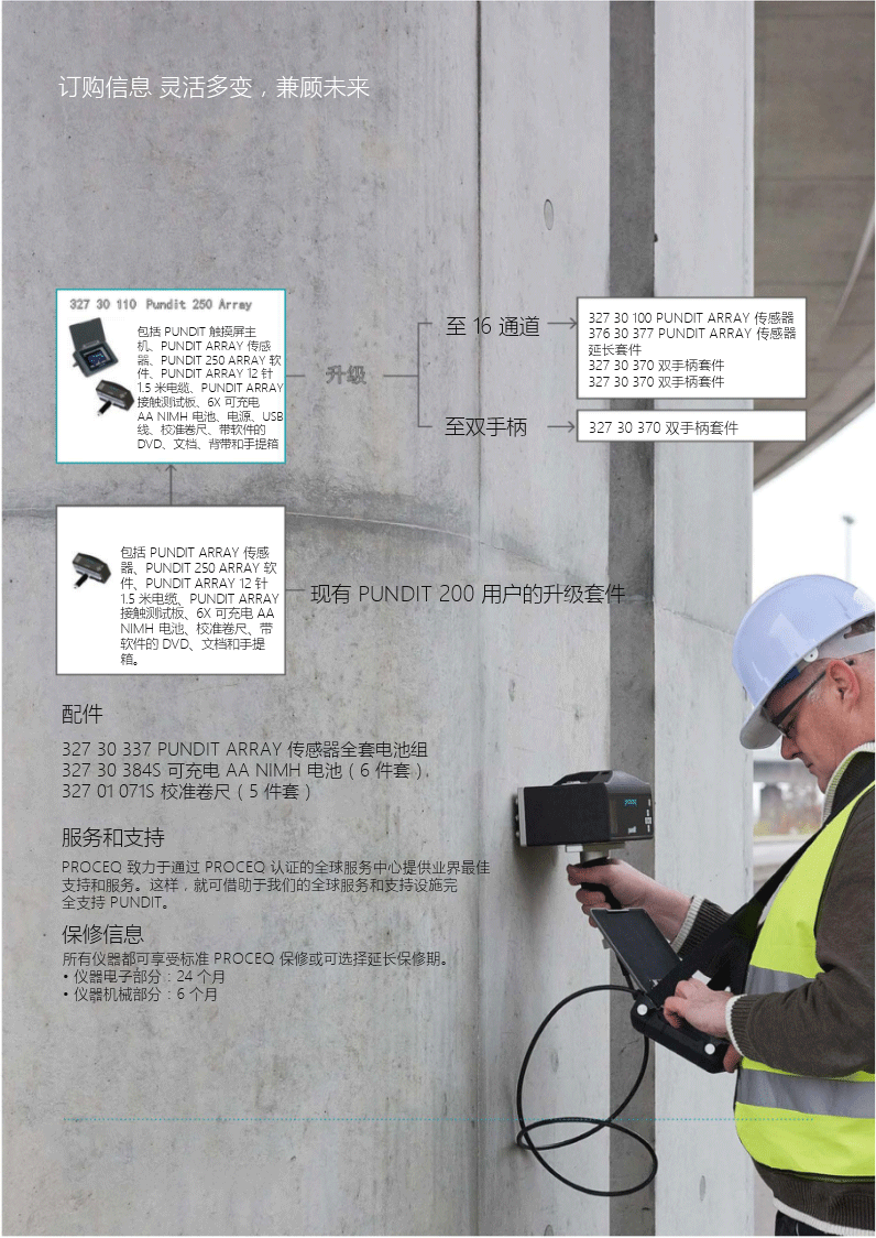 超聲成像掃描儀優勢 超聲成像掃描儀優勢