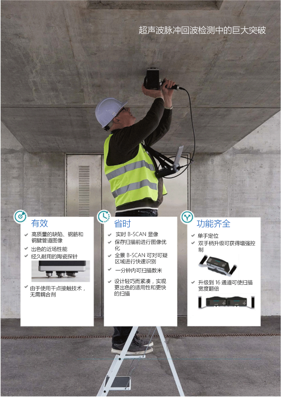 超聲成像掃描儀優勢 超聲成像掃描儀優勢